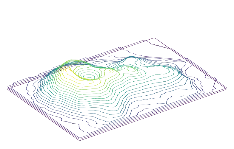 Contour - volcano-isometric